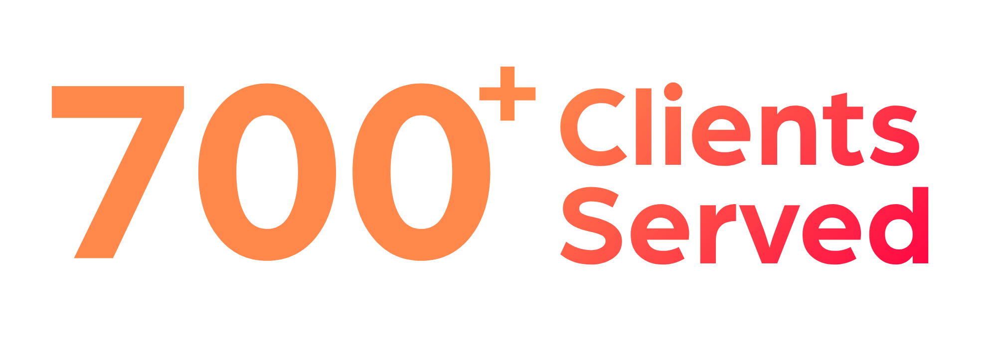 Over 700 Payroll clients served